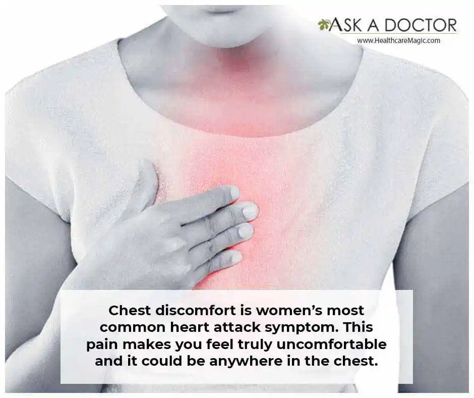  women suffering from heartburn =
